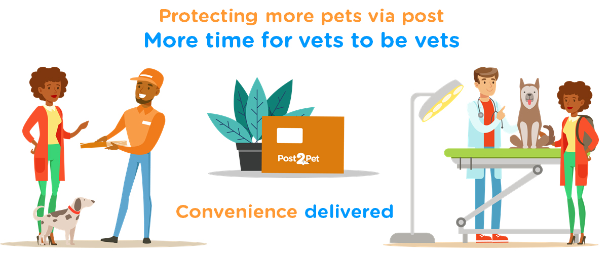 post2pet promotional infographic